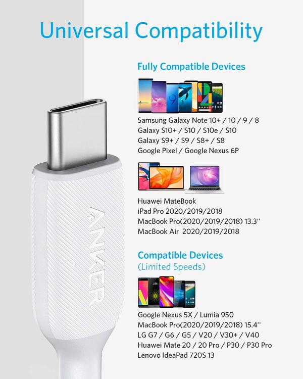 Anker PowerLine III USB-C to USB-C 2.0 Cable 3ft