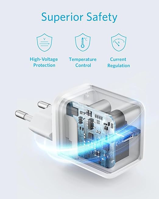 Anker PowerPort III 20W Cube