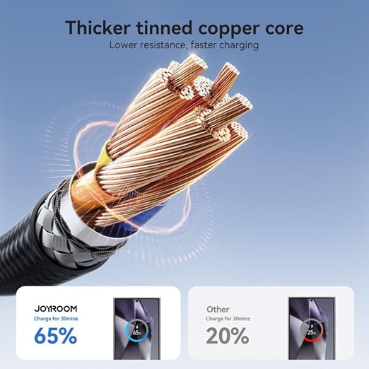 JOYROOM S-A28 Flash Series 30W Fast Charging Data Cable, Type-C to Lightning 2m