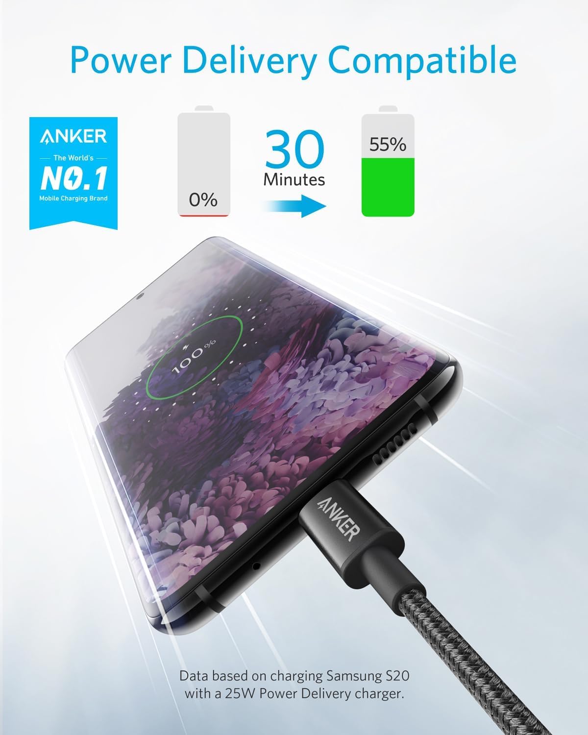 Anker 322 USB-C to USB-C Cable