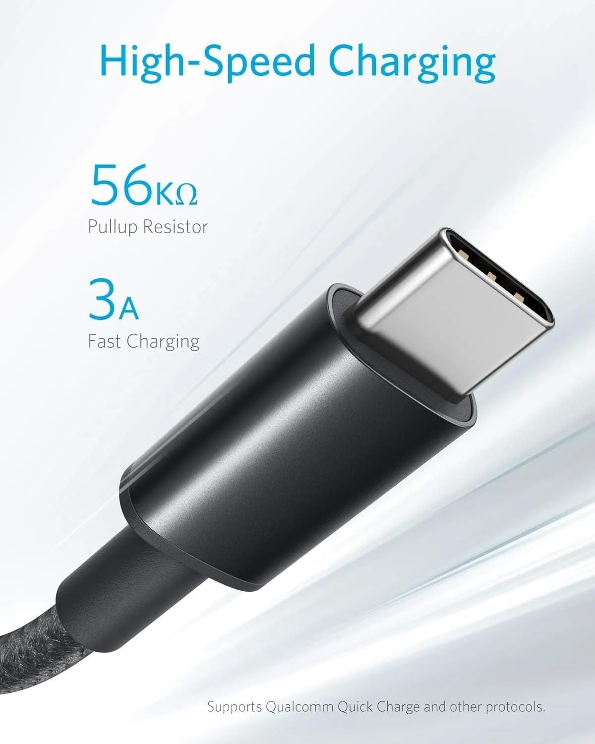 Anker USB-C to USB A 2.0 cable (6ft/1.8m)