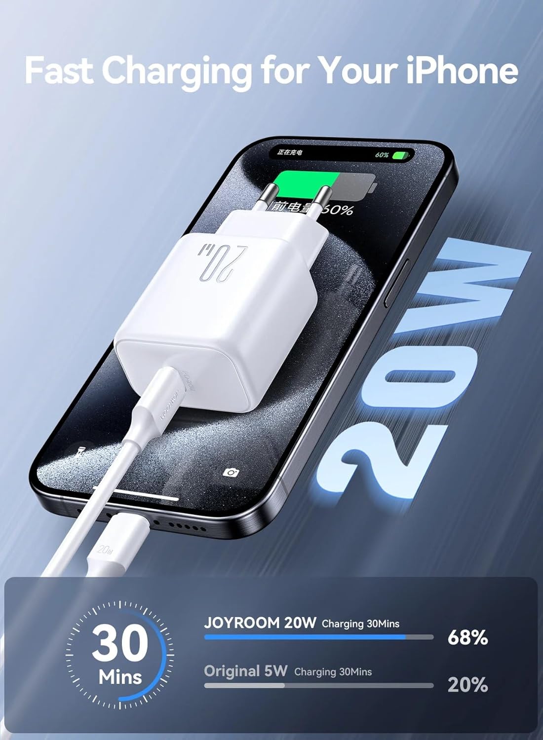 Joyroom JR-TCF20 PD20W Charger, White
