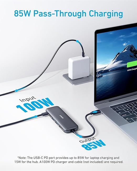 Anker 332 USB-C Hub (5-in-1)