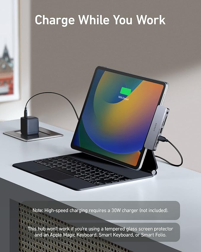 Anker USB-C Hub (6-in-1)