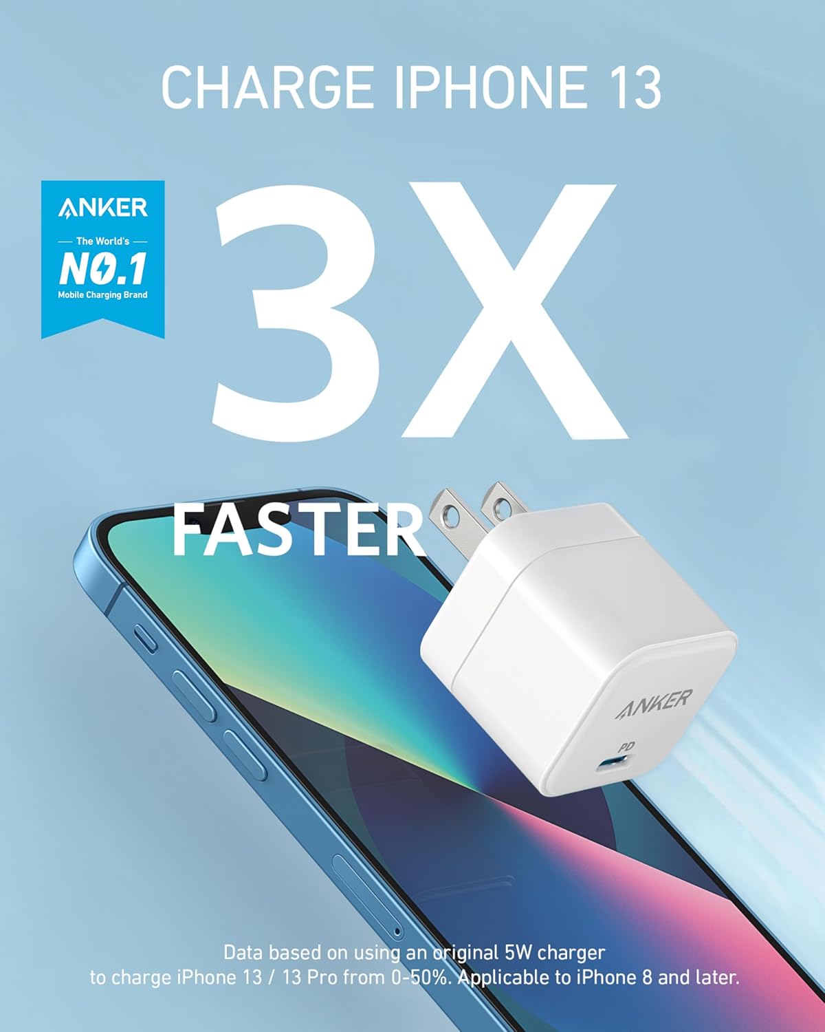 Anker PowerPort III 20W USB-C Power Foldable Plug
