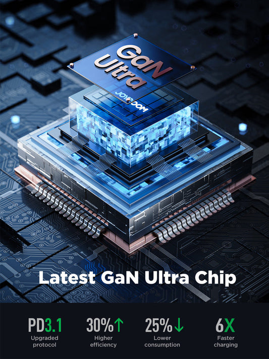 Joyroom GaN Ultra JR-TCG05 140W 3C1A Fast Charger