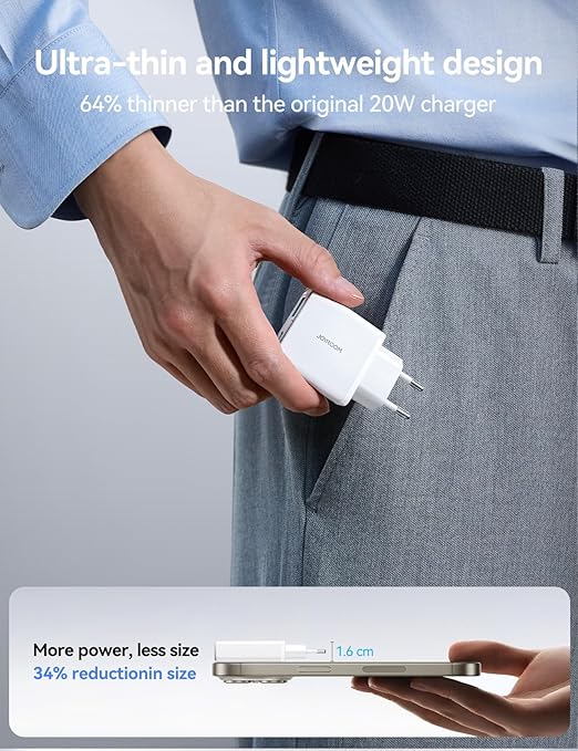 Joyroom JR-TCF14 Charger 20W A+C Super Slim - White