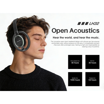 Lenyes Wireless  Headphones - LH32