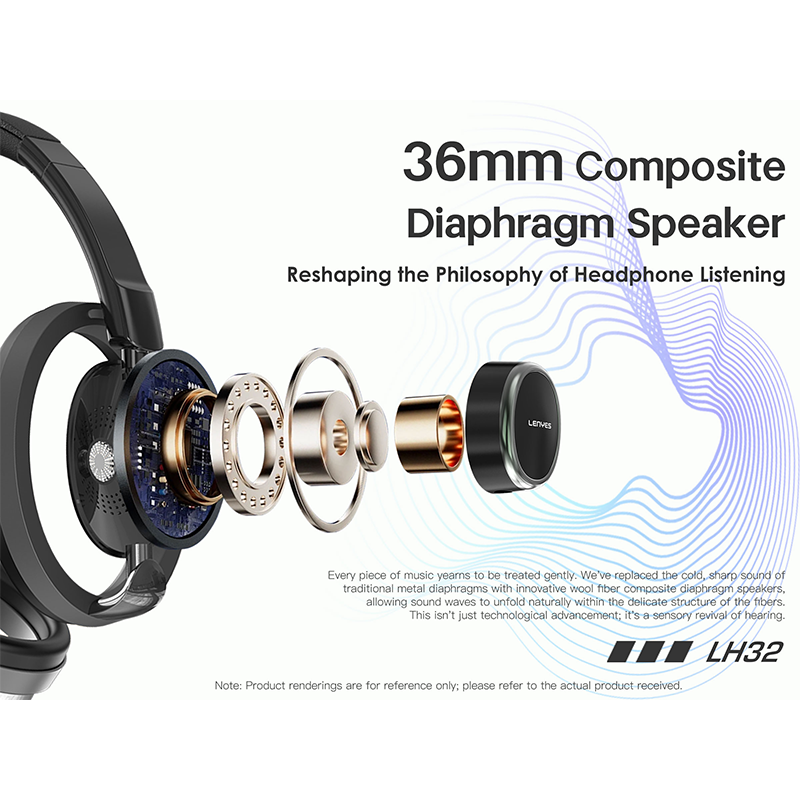 Lenyes Wireless  Headphones - LH32