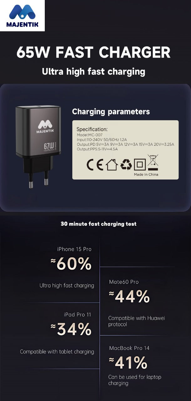 Majentik Head Charger MC-007 67W
