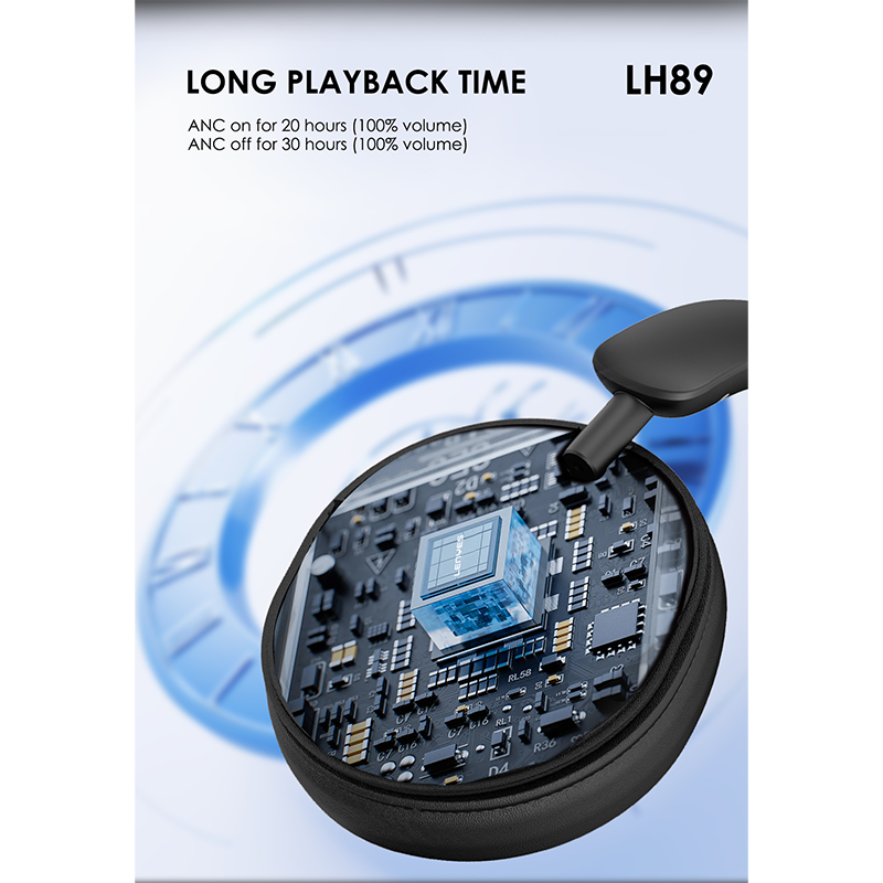 Lenyes Wireless ANC  Headphones - LH89