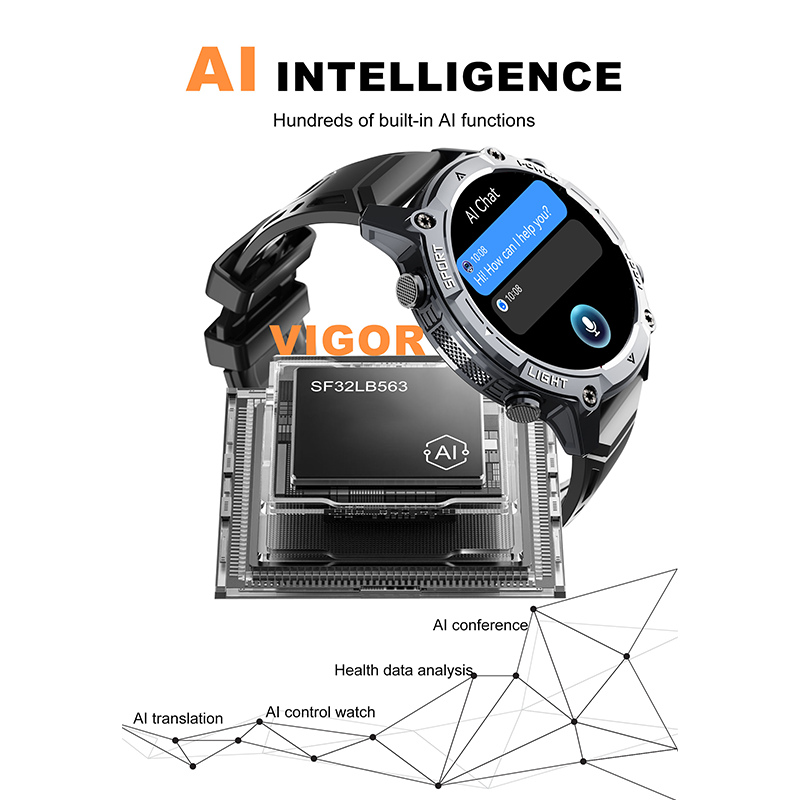 Smart Watch Lenyes Vigor