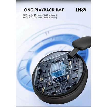 Lenyes Wireless ANC  Headphones - LH89