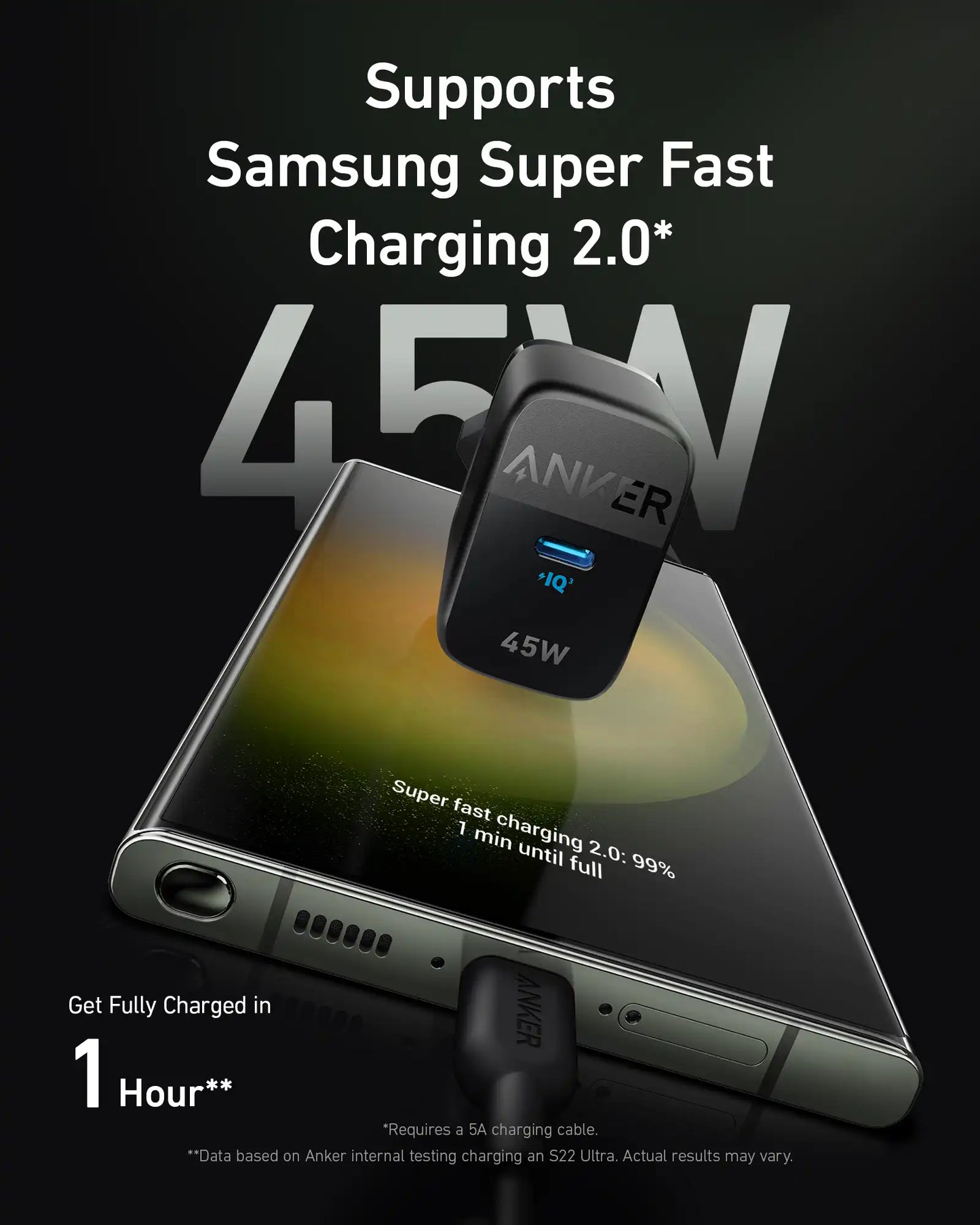 Anker 313 Charger 45 W USB C Super Fast Charger, Anker