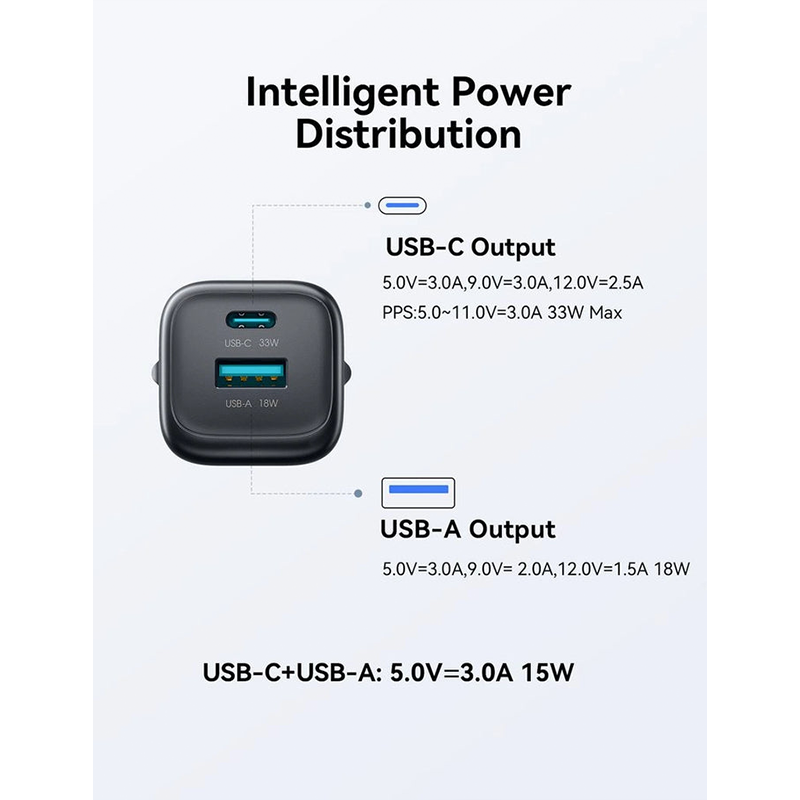 Joyroom Charger JR-TG7 33W