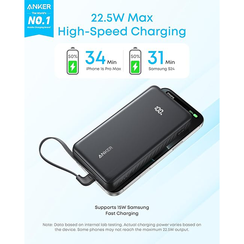 Anker Zolo Power Bank, 20,000mAh 22.5W
