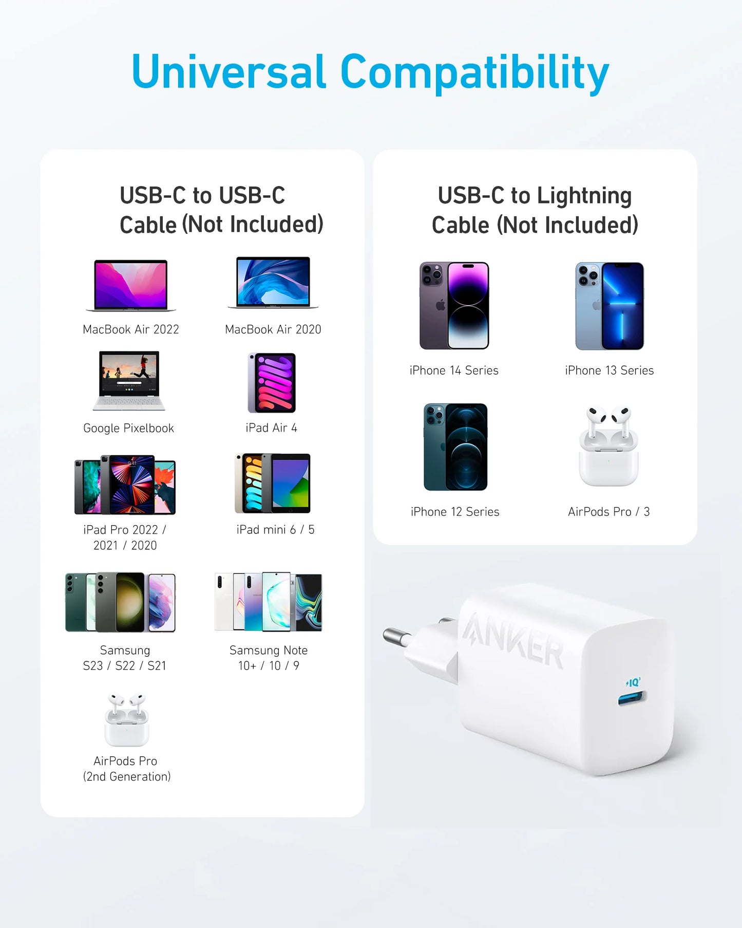 Anker 312 USB-C Wall Charger 30W