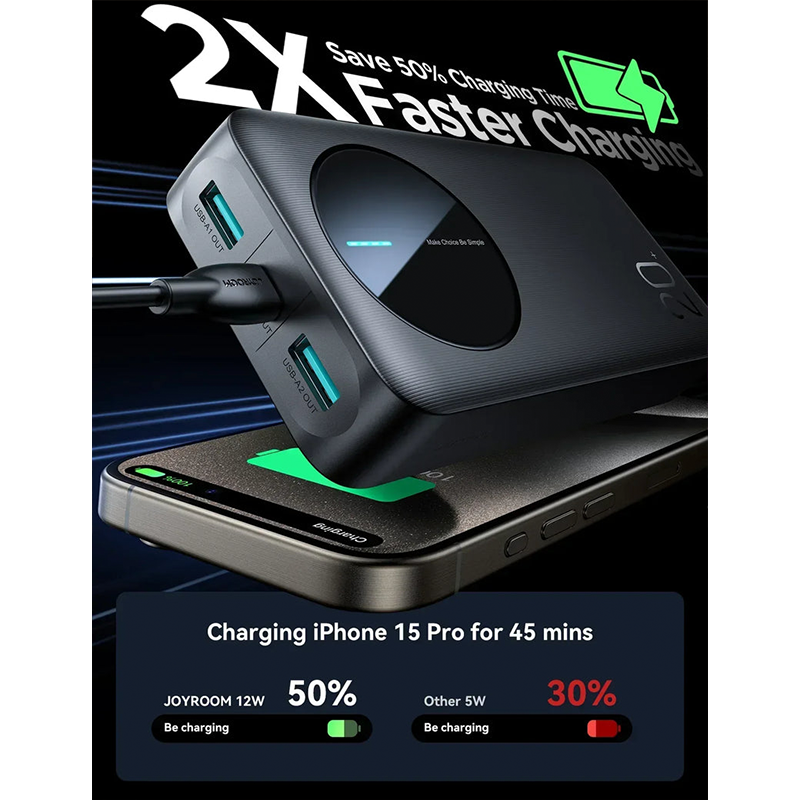 Joyroom Power Bank JR-PBF14 20000mAh