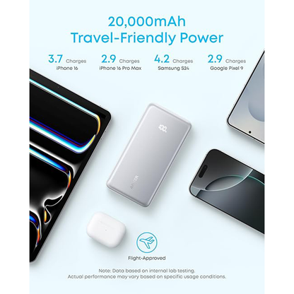 Anker Zolo Power Bank, 20,000mAh 22.5W