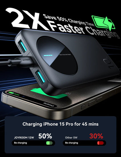 Joyroom JR-PBF12 2.4A 10000mAh LED Power Bank