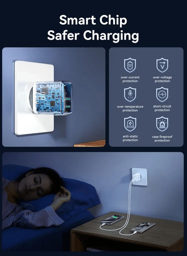 Joyroom JR-TCF12 Charger 20W Dual-Port 2C