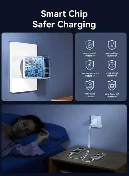 Joyroom JR-TCF12 Charger 20W Dual-Port 2C