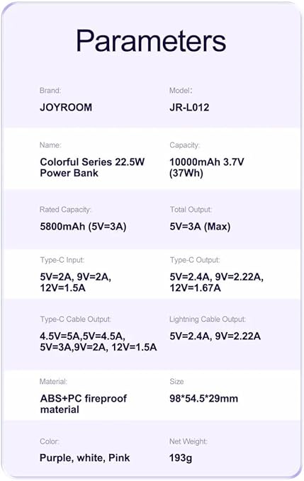 Joyroom JR-L012 22.5W mini Power Bank with Dual Cables 10000mAh