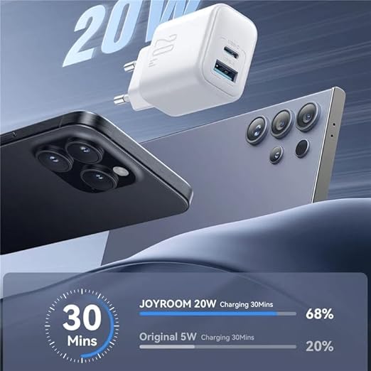 Joyroom JR-TCF21EU 20W A+C Dual-Port Charger, White