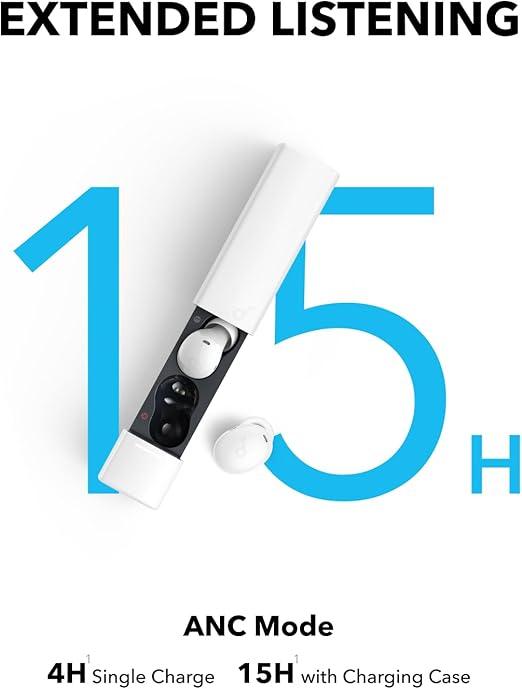 Anker Soundcore A30i