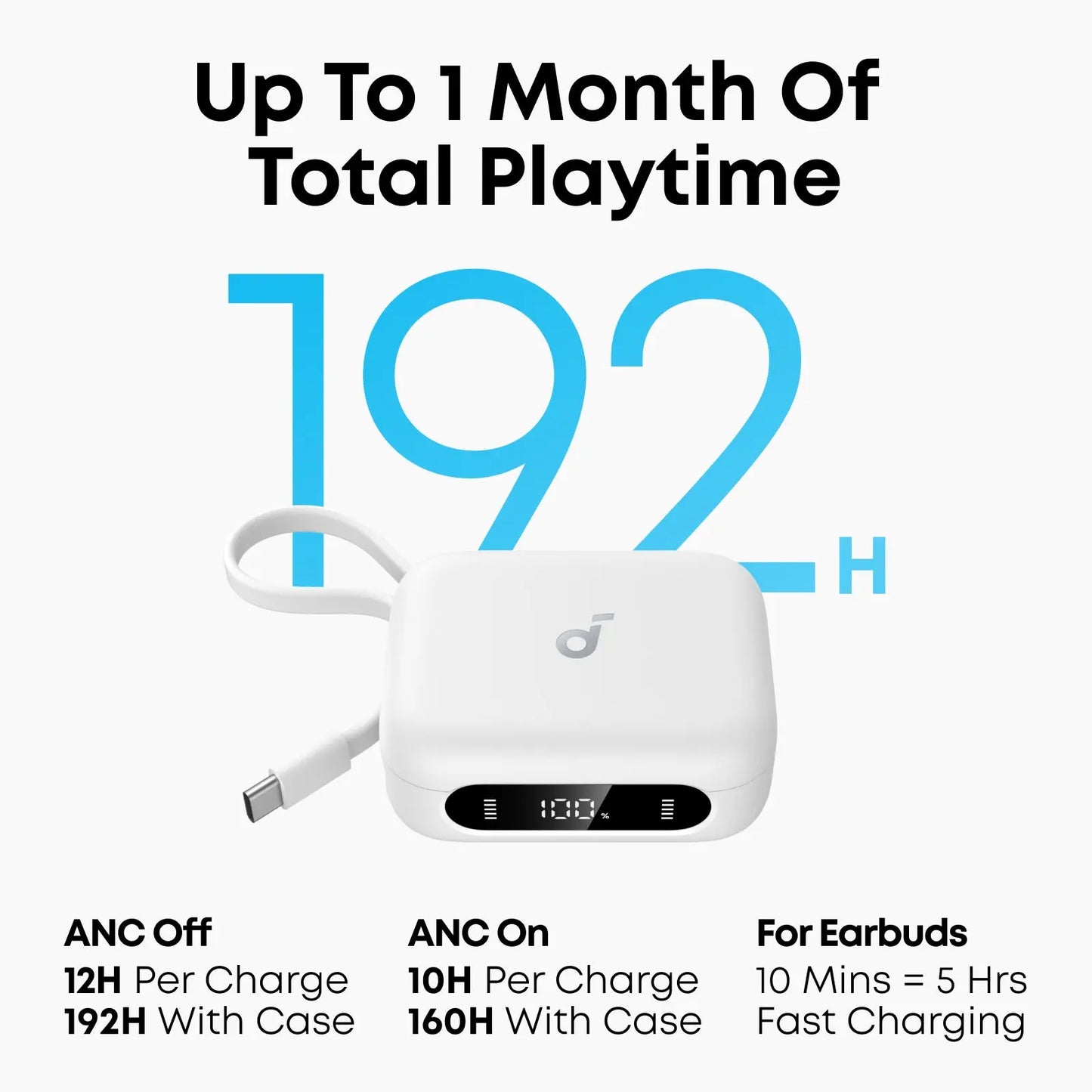 Anker Soundcore P41i