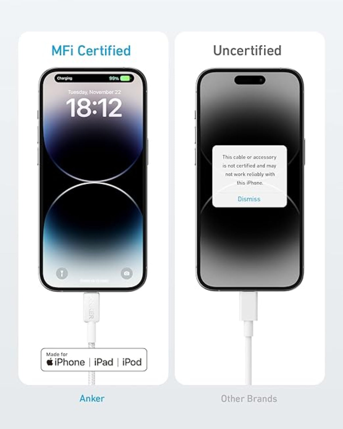 Anker 322 USB-C Lightning Cable 3ft