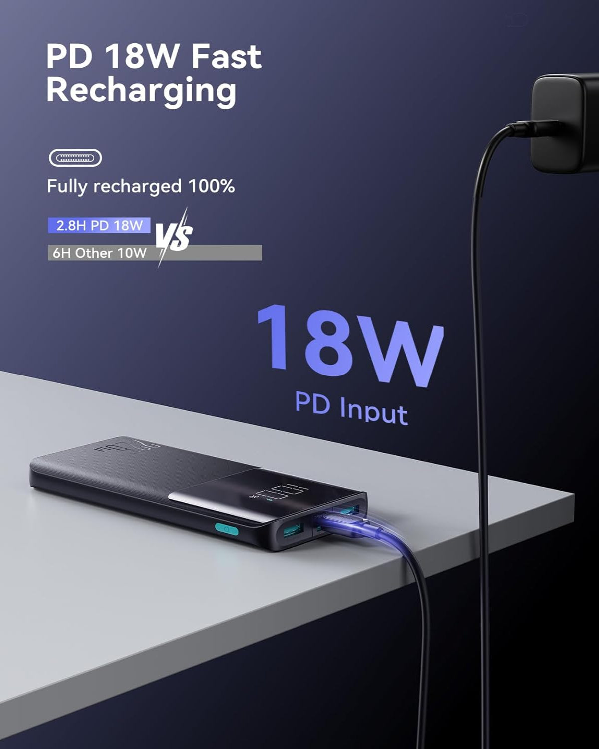 Joyroom JR-QP191 22.5W Power Bank 10000mAh With Large Digital Display