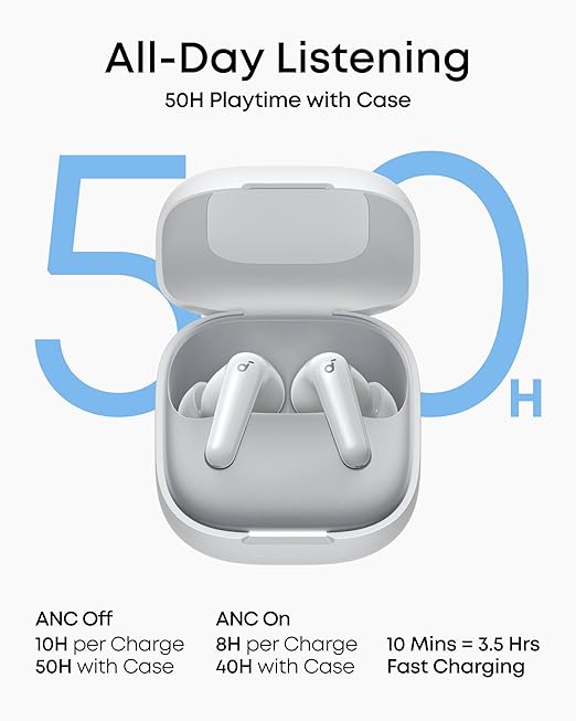 Anker Soundcore P31i