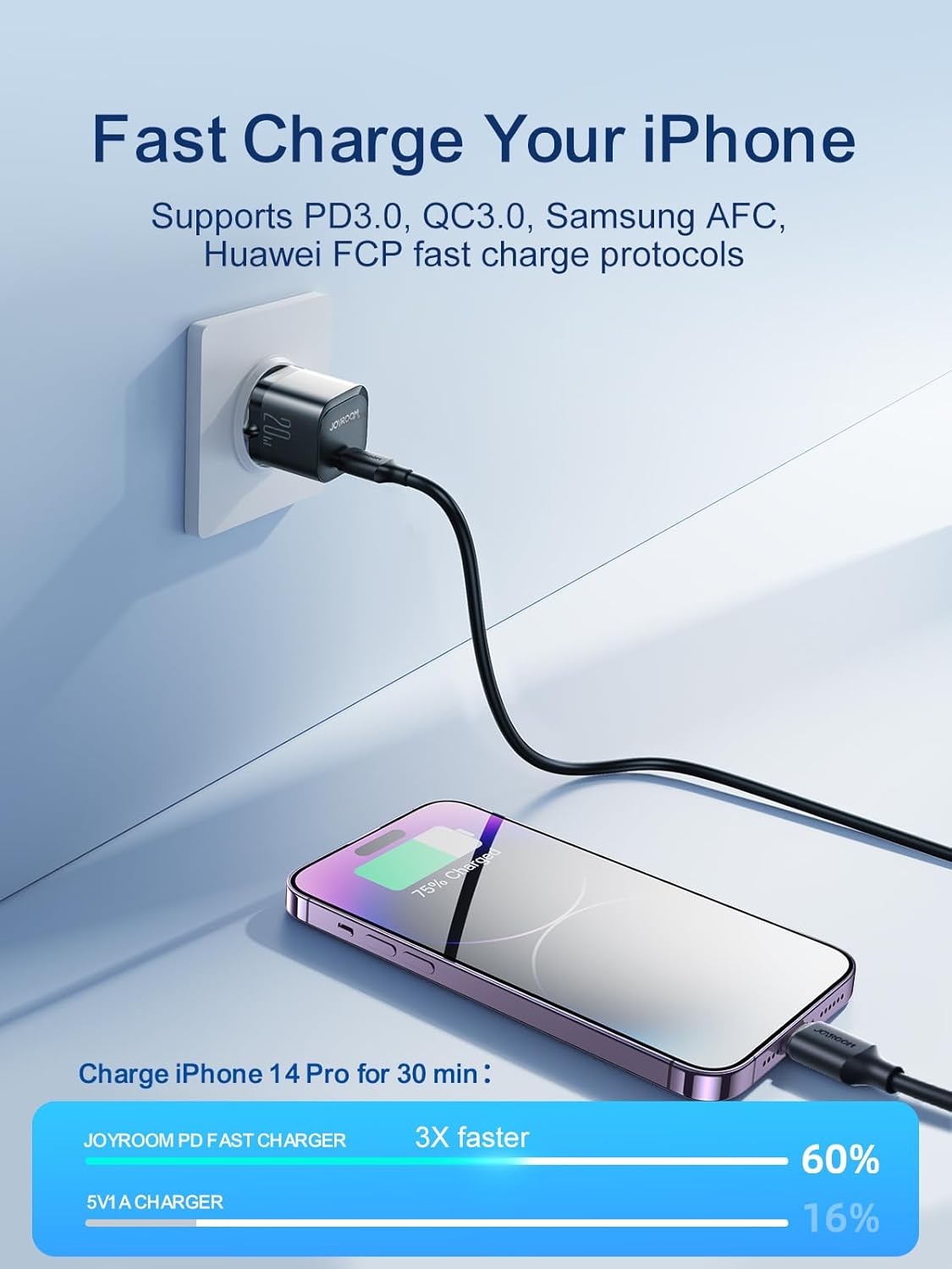 Joyroom JR-TCF02 PD 20W Mini Intelligent EU Fast Charger with C to C Cable, 1 Meter Length, Black