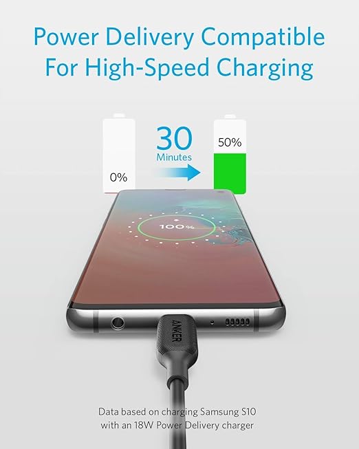 Anker PowerLine III USB-C to USB-C 2.0 Cable 3ft