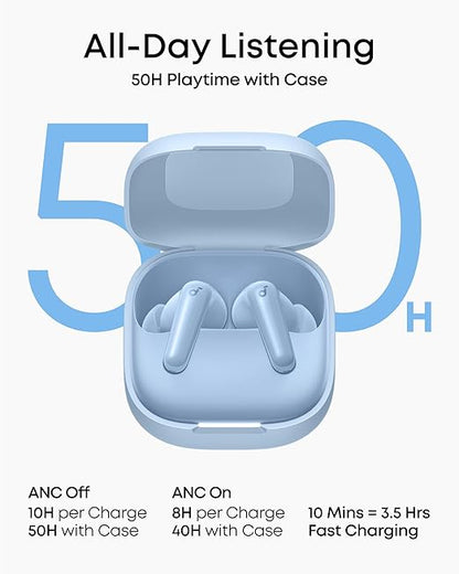 Anker Soundcore P31i