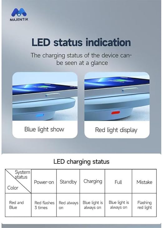 Majentik 15W Fast Wireless Charger Pad