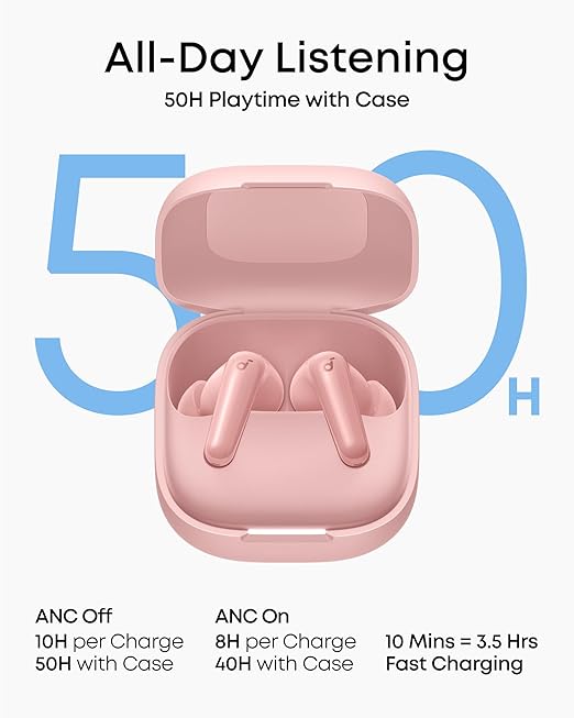 Anker Soundcore P31i