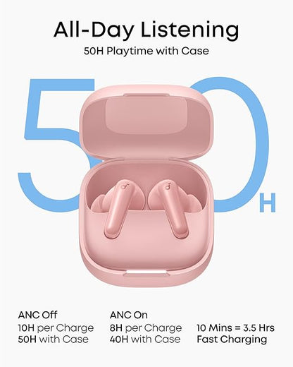 Anker Soundcore P31i