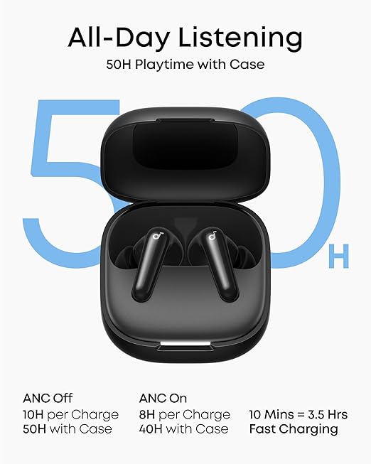 Anker Soundcore P31i