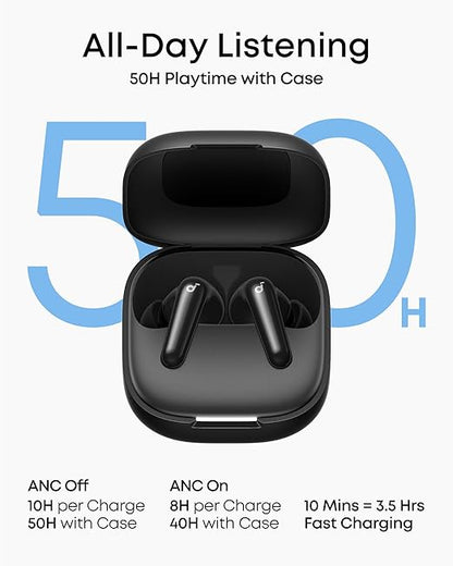 Anker Soundcore P31i