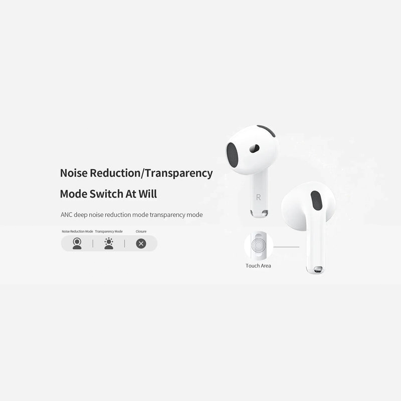 RECCI G600C Pro Earbuds