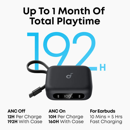 Anker Soundcore P41i