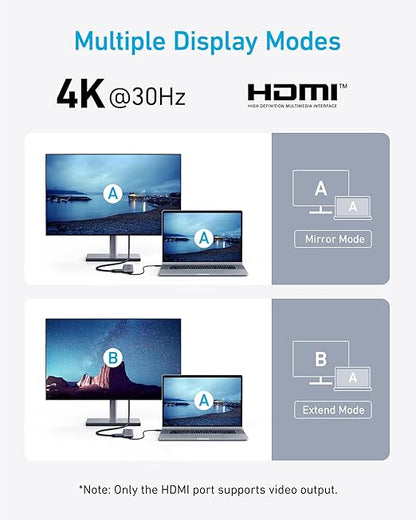Anker 332 USB-C Hub (5-in-1)