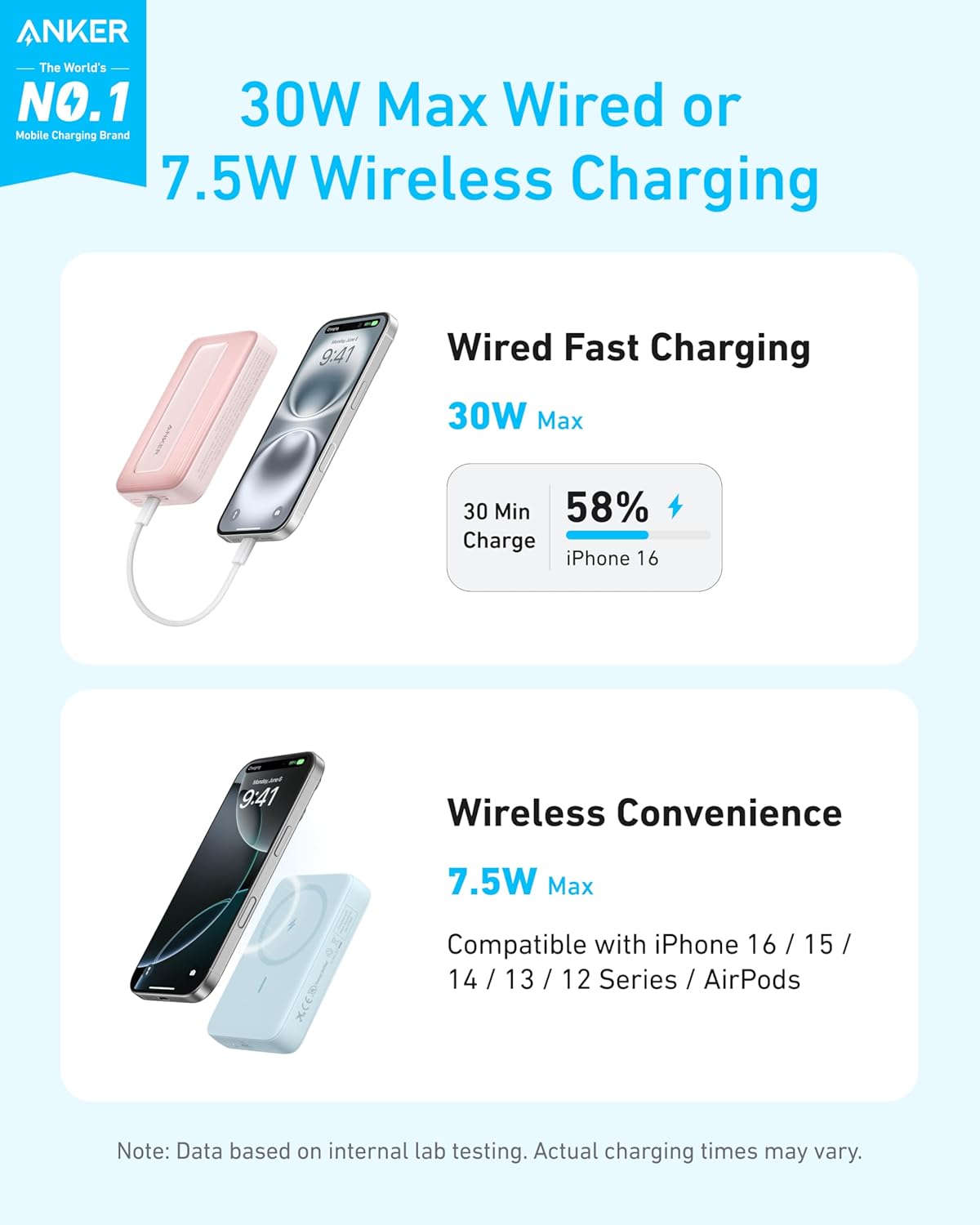 Anker Zolo Power Bank (10K, 30W Magnetic Wireless)