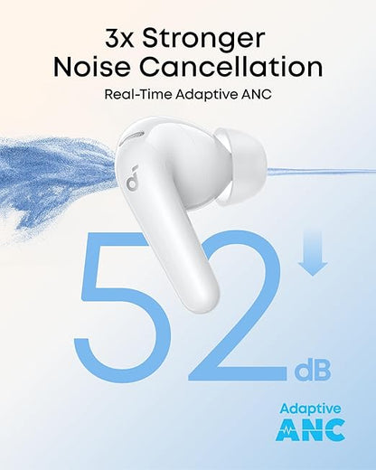 Anker Soundcore P31i