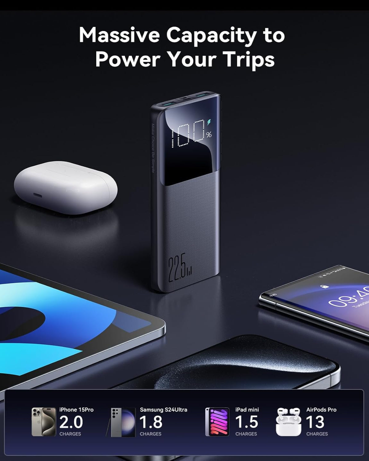Joyroom JR-QP191 22.5W Power Bank 10000mAh With Large Digital Display
