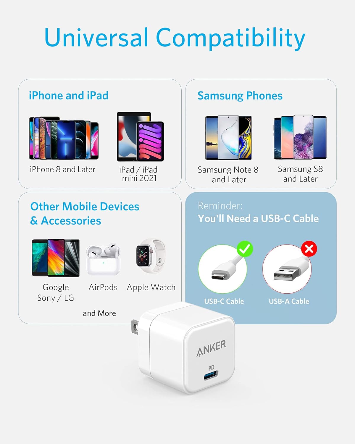 Anker PowerPort III 20W USB-C Power Foldable Plug