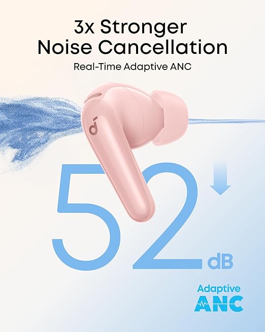 Anker Soundcore P31i