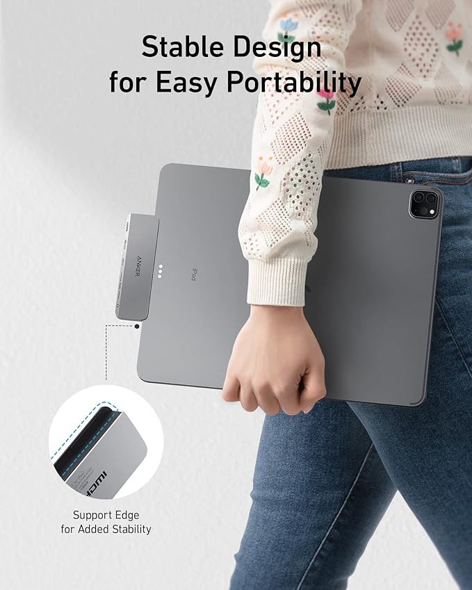 Anker USB-C Hub (6-in-1)